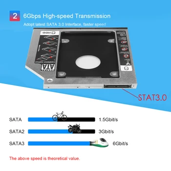 KEBİDUMEİ 12.7 / 9.5 mm 2nd HDD Caddy SATA 3.0 sabit disk sürücüsü Kutusu HDD Caddy Adaptörü Alüminyum SATA SSD HDD Durumda Laptop İçin CD-ROM